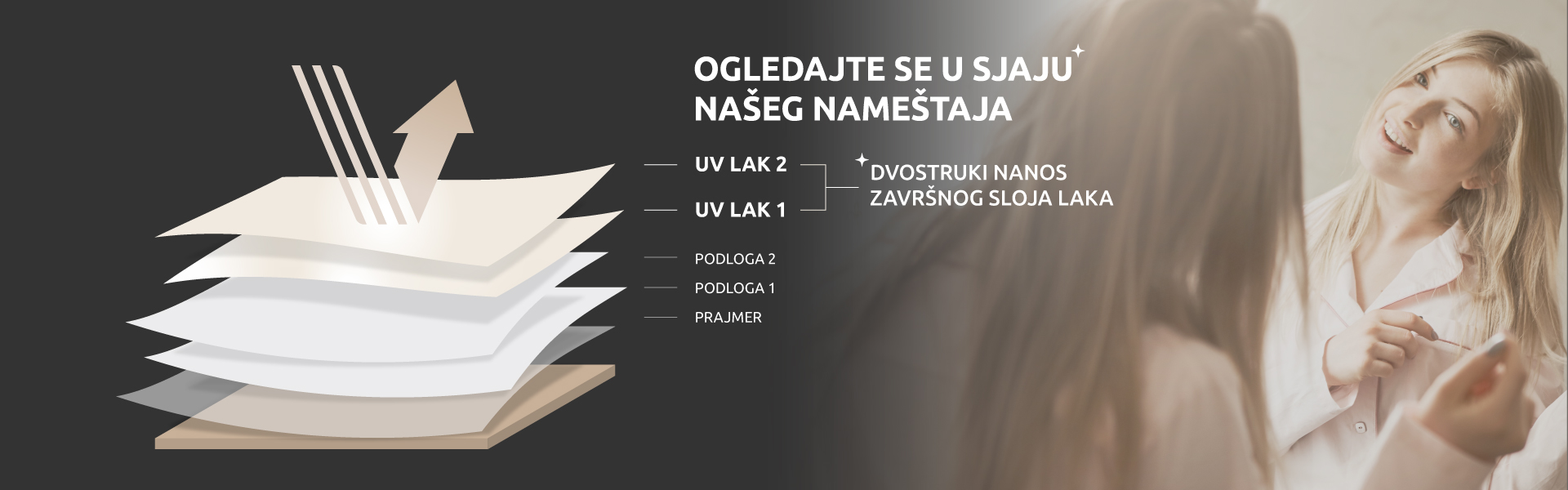 DVOSTRUKI ZAVRŠNI SLOJ LAKA ZA JOŠ VIŠI NIVO KVALITETA